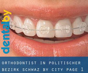 Orthodontist in Politischer Bezirk Schwaz by city - page 1